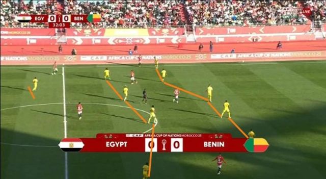 Benin’s compact 5-4-1 provided defensive stability, tight spacing, and clear reference points across the block.